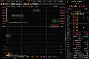 记者：曼联&多特有意斯图加特前锋吉拉西 后者已拒球队续约报价